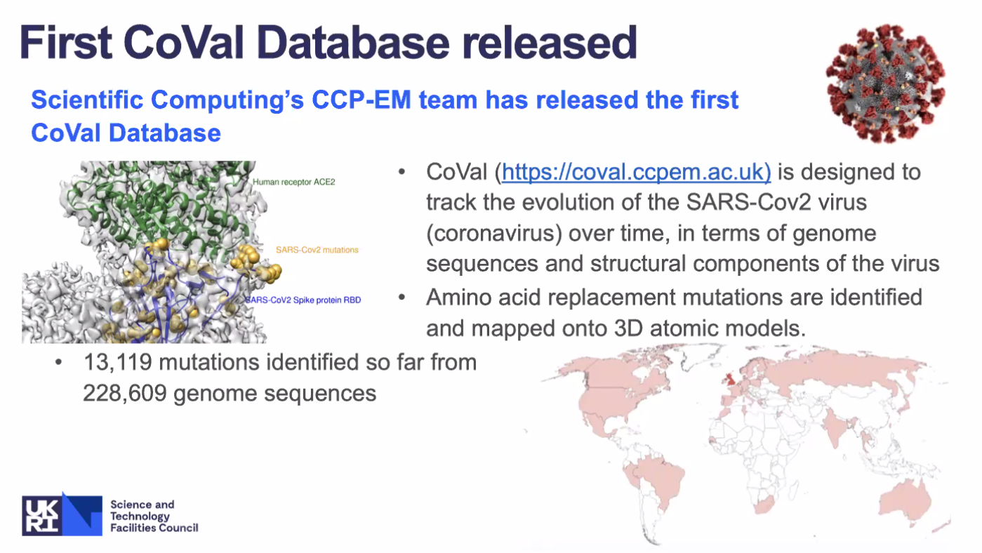 cccpem_CoVal_database_released_Jan2021.png