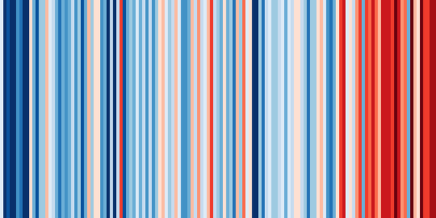 Warmings_stripes_europe-united_kingdom-england_1884-2018.png